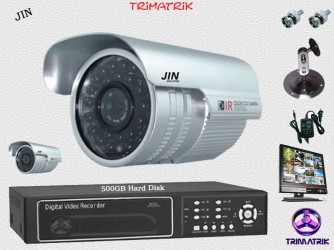 CCTV Camera for your house Security