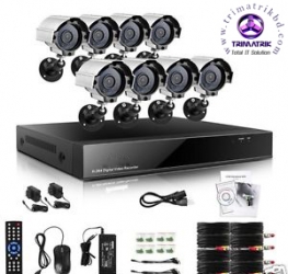 Best CCTV Camera Package (8)