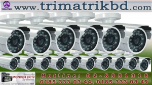 CCTV Camera For Garments Factory (16)