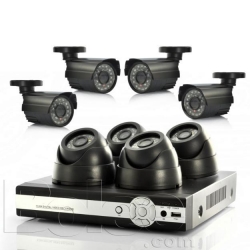 Official Use CCTV Camera Package (8)