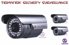 PC-BASED-DVR-WITH-3-CCTV-PACK-