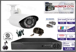 School College Use CCTV Camera Pack