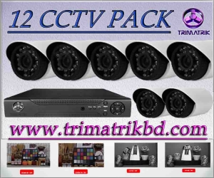 CCTV Camera For Garments Factory (12)