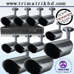 CCTV Camera For Garments Factory (12)