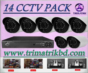 High Quality CCTV Camera Package (14)