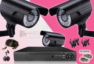 Hospital Use CCTV Camera Pack (3)